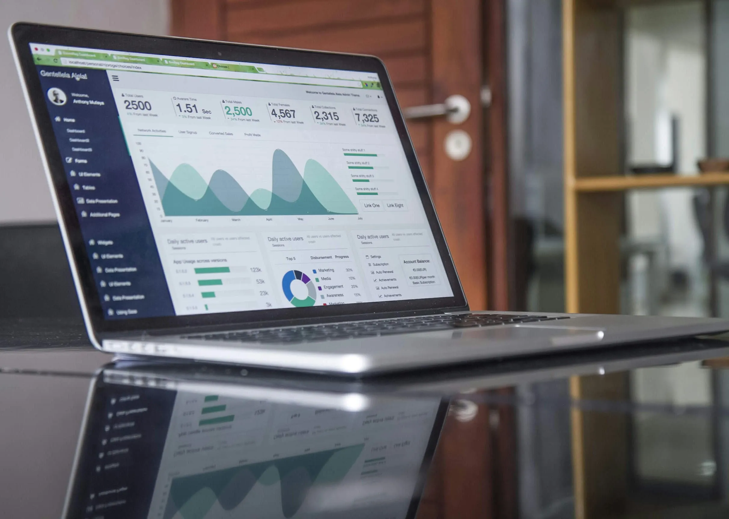 What to Look For in a Provider